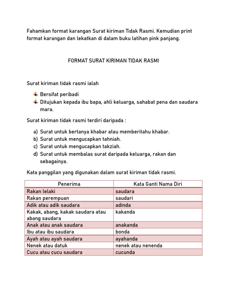 Surat Kiriman Tidak Rasmi Pdf