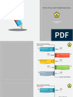 Judul Tugas Atau Penelitain Anda: Nama Anda Disini Nis/Npm