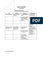 Week 1 Lecture Fin MGT 1ST Sem 2020-2021