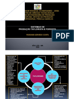 Infográfico - Taylorismo e Fordismo