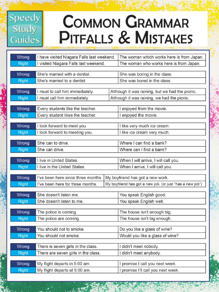 Common English Grammar Mistakes | PDF | Grammatical Number | Noun