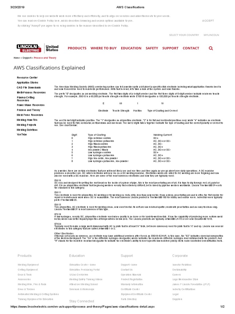 AWS Classifications PDF Welding Construction