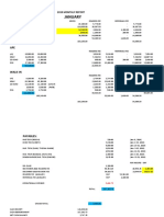 Uadc Monthly Report 2019