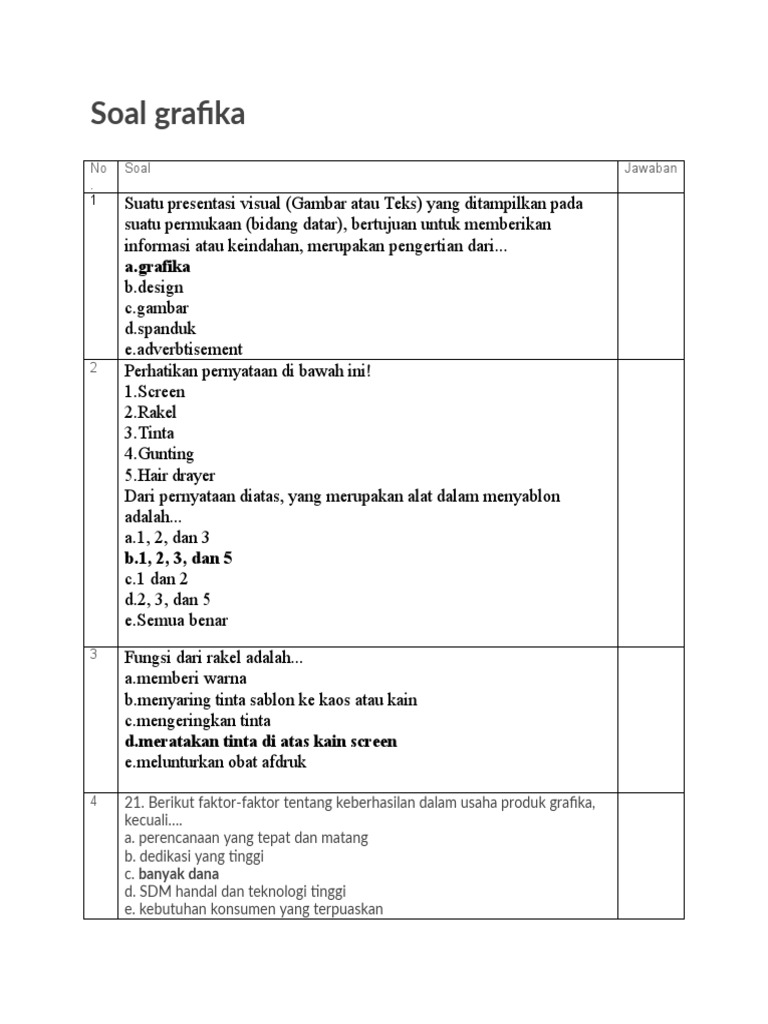 Contoh Soal Grafika
