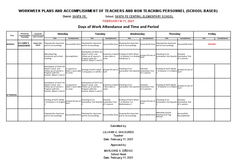 Teacher Workweek Plans & Outcomes | PDF | Schools | Teaching And Learning
