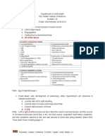 Pedia3A Finals May 2019 Ratio