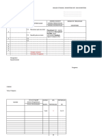 Analisis KI Dan KD