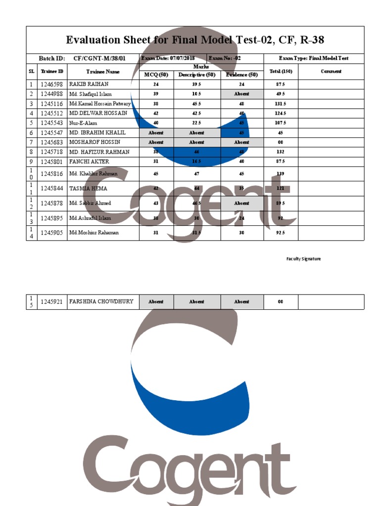 Final Model Test Result Sheet | PDF | Bangladesh