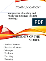 What Is Communication?: The Process of Sending and Reviewing Messages To Share Meanings
