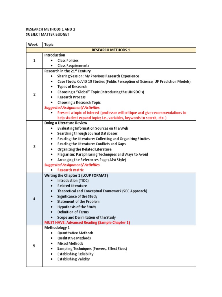 Creative Research Topic Development Guide | PDF | Scientific Method ...