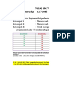 Statfar Tugas 7 Pasca UTS - M Angga Pramudya - A 171 086