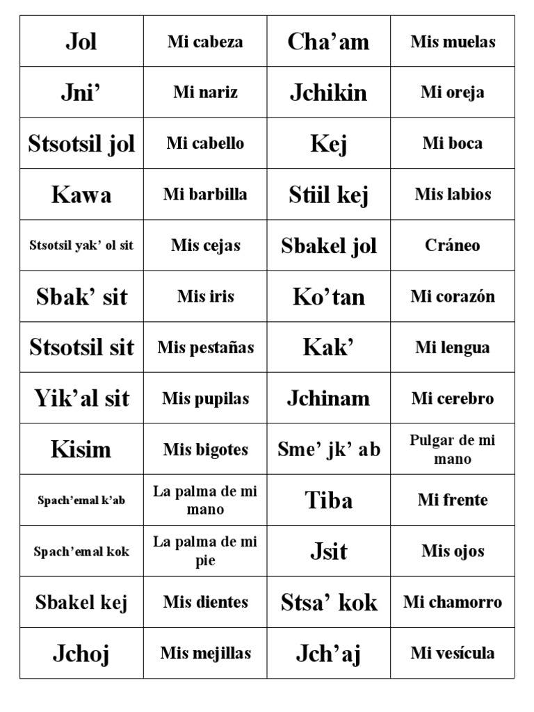 Palabras en Tseltal PDF