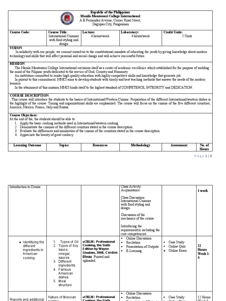 Ergonomics and Facilities For The Hospitality Industry Course Syllabus