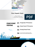 Supply Chain PT Pertamina