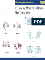 Bending Moment Sign Convention