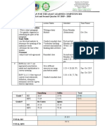 Action Plan For The Least Learned Competencies