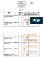 TOS-SCIENCE10-Q3