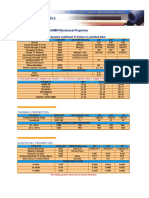 UHMW Mechanical Properties: Comparison of Dynamic Coefficient of Friction On Polished Steel