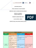 Cuadro Comparativo U5