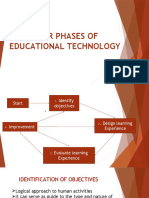 4 Phases of Educational System