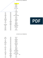 한국어능력시험 초급어휘목록 공개용