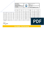 Project Ideals in Mathematics First Grading S.Y. 2019-2020: Lilibeth T. Simbul Ma. Emily S. Kabiling