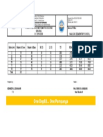 Project Ideals in Mathematics Second Grading S.Y. 2019-2020: Kennedy L. Escanlar Ma. Emily S. Kabiling