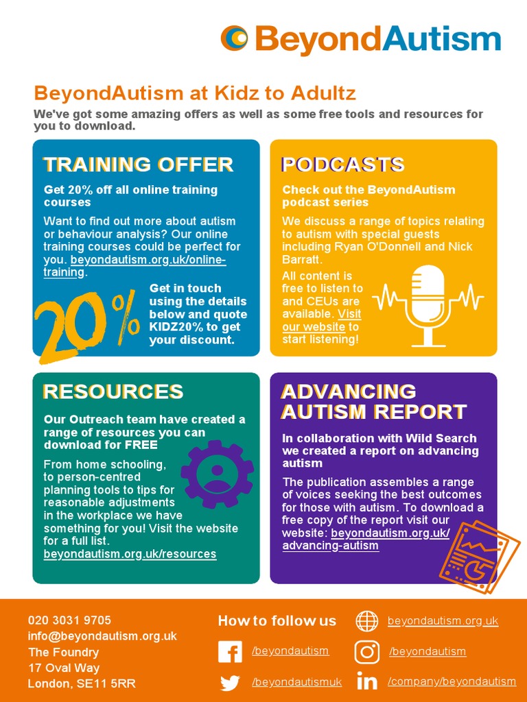 Training Offers | PDF
