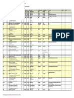 Exam Dates