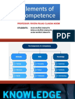 Competence Elements