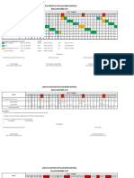 Jadwal Dinas Anestesi Ibs