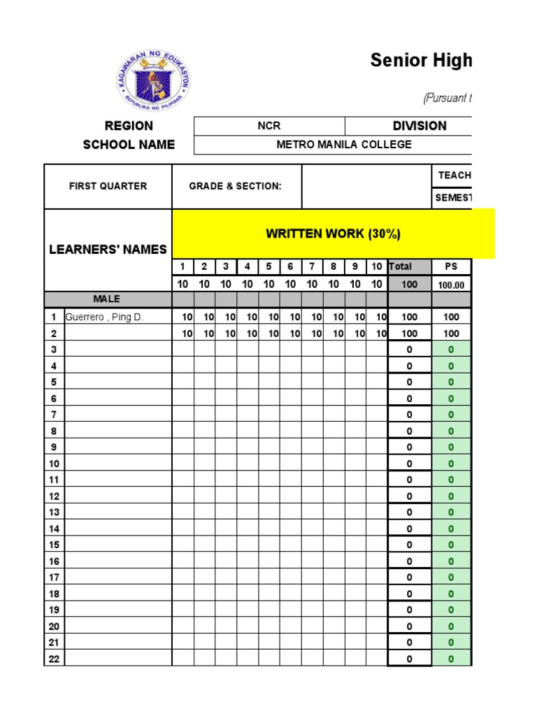 Shs Grading System