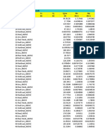 Table: Load Assignments - Point Loads Point Loadpat FX Fy Fgrav MX My