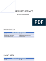 Narsi Residence: Keypad Programming
