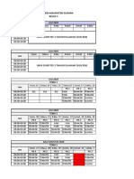 Jadwal BDR Genap Kelas 3 Fix