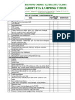 optimized title for checklist document on equipment for PKPNU training camp