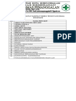 7.6.2.1 Daftar Kasus Gawat Darurat