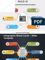 2-0512-Infographic-Block-Cycle-PGo-4_3