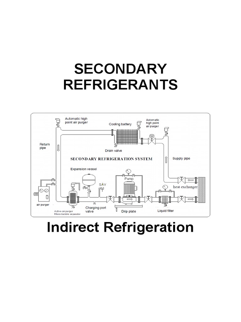 Secondary Refrigerants PDF Sodium Chloride Chloride