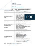 The Top 50 Business Risks and How To Manage Them