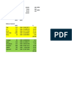 Contabilidad Administrativa