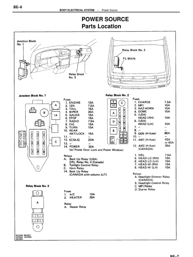 2 Powersou | PDF | Science & Mathematics | Technology & Engineering