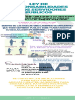 Infografía Ley Servidores Publicos