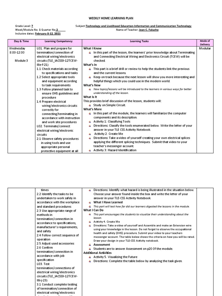 Grade 7 TLE Weekly Learning Plan | PDF | Educational Assessment ...