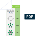Topologías de Redes