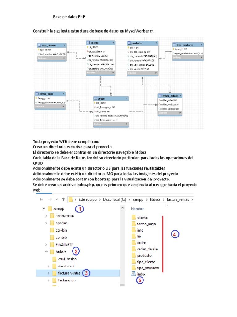 Estructura de Base de Datos en PHP | PDF | Php | Bases de datos