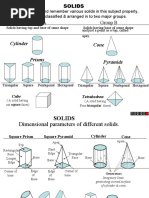 Projection of Solids