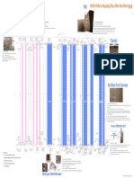 HRSG_Hoz_type_Failure_Mapping.pdf