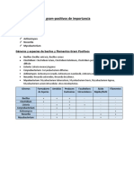 1era Practica de Segundo Parcial