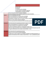 Criterios de Evaluación